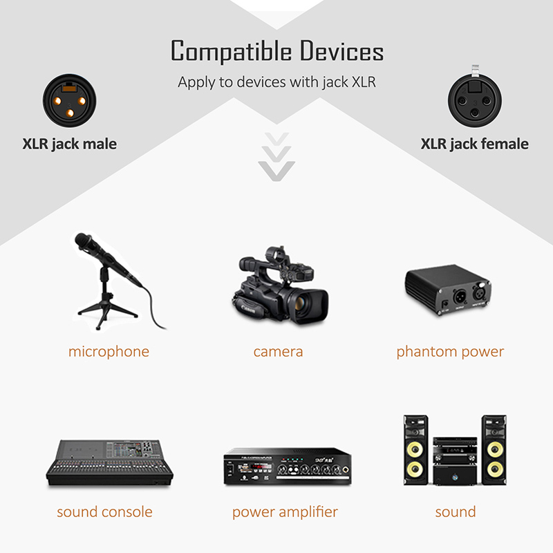 CABLETIME XLR Cable Microphone - Tube Headphone Amplifier Otl ulasan dan harga